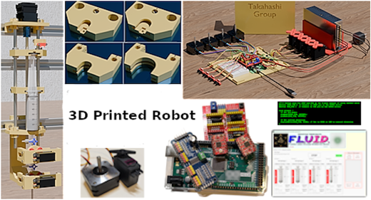 ３Ｄプリンターを活用した安価な材料合成ロボットの開発 ～材料合成プロセスの自動化～