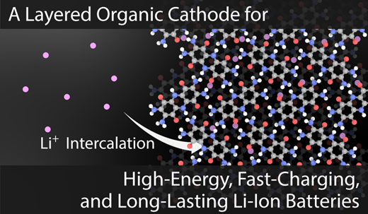 コバルトフリー・バッテリーが未来の自動車を駆動する可能性(Cobalt-free batteries could power cars of the future)