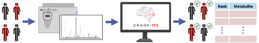 科学者らがパーキンソン病の発症を予測するAIツールを開発(Scientists develop AI tool to predict Parkinson’s disease onset)