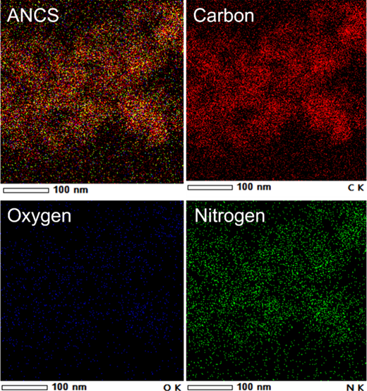 Figure 3. Refer to the image caption for details.