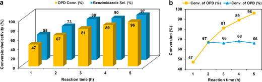 Figure 7. Refer to the image caption for details.