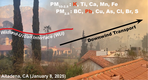 イートン火災の煙、有害物質を急増させる――約6日で大気中濃度が回復（Eaton fire smoke triggered surge in airborne toxins: How long did they stay?）