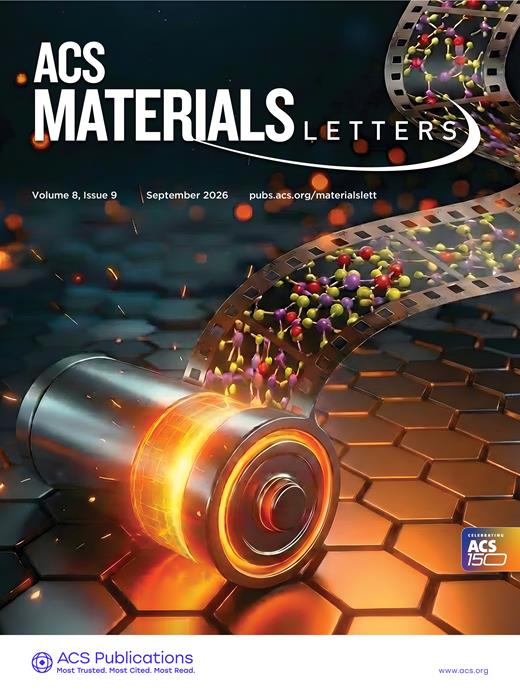 Cavitation-Free Shear Emulsification Breaks the Yield–Damage Trade-Off in MXene Delamination