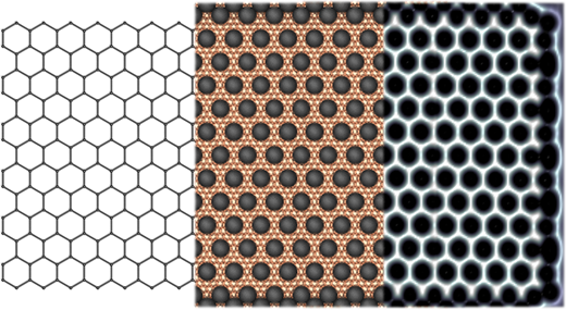 新しい量子テストベッドを原子1個分ずつ構築(Scientists construct novel quantum testbed one atom at a time)