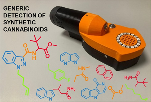 違法薬物を95%の精度で瞬時に検知する携帯型装置(Portable device instantly detects illegal drugs with 95% accuracy)
