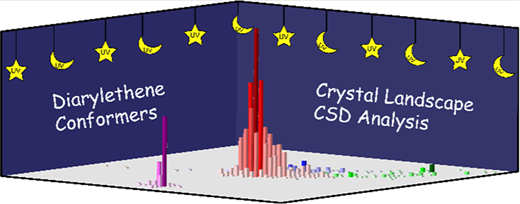 結晶構造解析を再考する新手法を提案（Crystals in a New Light: Rethinking Crystal Structure Analysis）