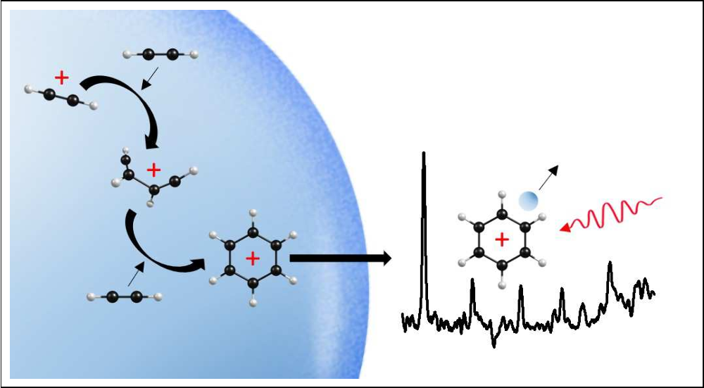 Volume 148 Issue 18 | Journal of the American Chemical Society | ACS ...
