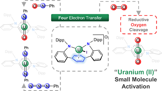 Four-Electron Reduction of O2 at a Single Metal Center: Redox Chemistry ...
