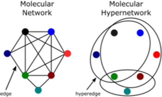 小分子研究に向けた新手法を提案(PNNL Paper Identifies New Path to Study Small Molecules) 小分子研究に向けた新手法を提案(PNNL Paper Identifies New Path to Study Small Molecules)