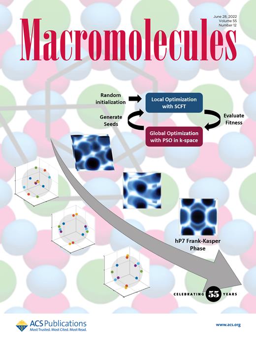 Polymrization Preparation of Well-Controlled Isotactic Polypropylene-Based Block ...