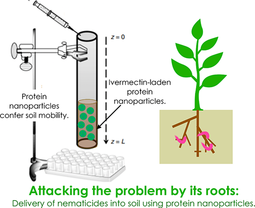 植物ウイルスから作られたナノ粒子が害虫駆除における農家の新しい味方になるかもしれない(Nanoparticles Made From Plant Viruses Could Be Farmers’ New Ally in Pest Control)