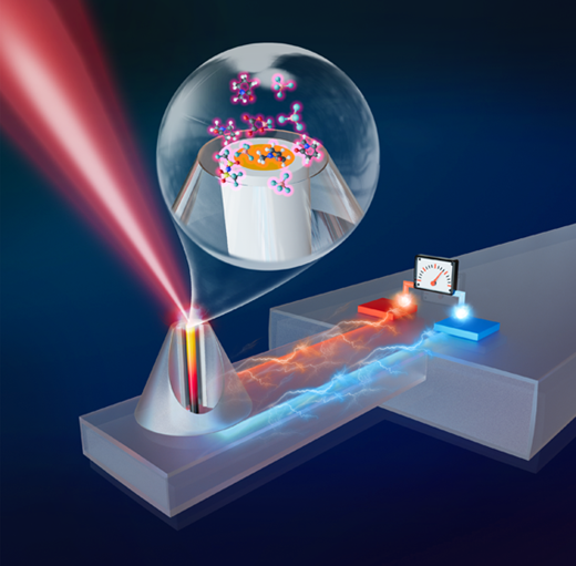 科学者が最小スケールのスーパーセンサーを発見(Scientists discover super sensor for the smallest scales)