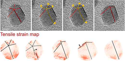 不均一なひずみ分布がペンタツインナノ粒子の離散化を引き起こす(Uneven Strain Distribution Induces Detwinning in Penta-Twinned Nanoparticles)