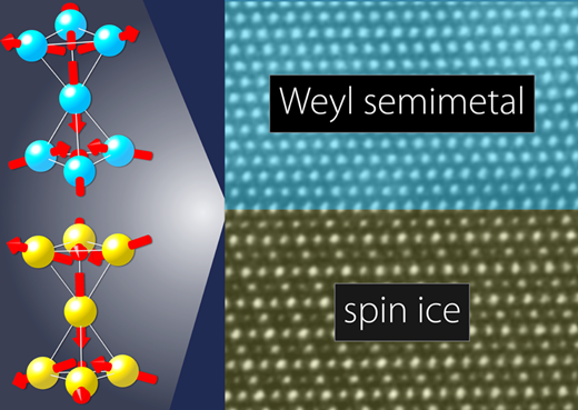 「不可能な物質」の融合に成功（Scientists Merge Two “Impossible” Materials Into New Artificial Structure）